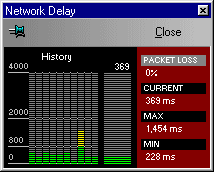netdelay.gif (4660 bytes)